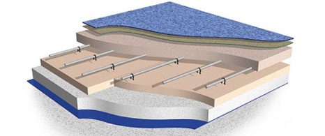 Underfloor Heating Bristol